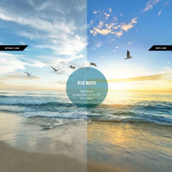 Sunglasses Raconteur Blue Water