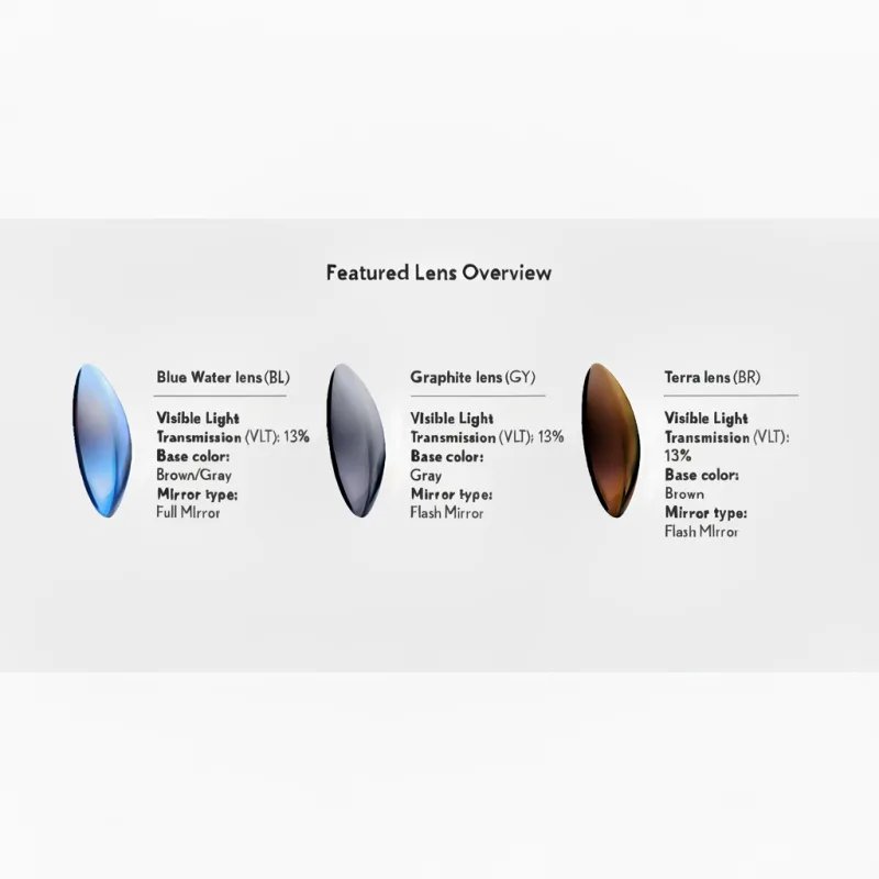 Lexus Sunglasses Spindel - 5