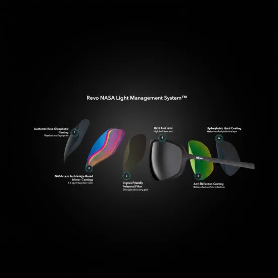 Lexus Sunglasses Double Stint - 5